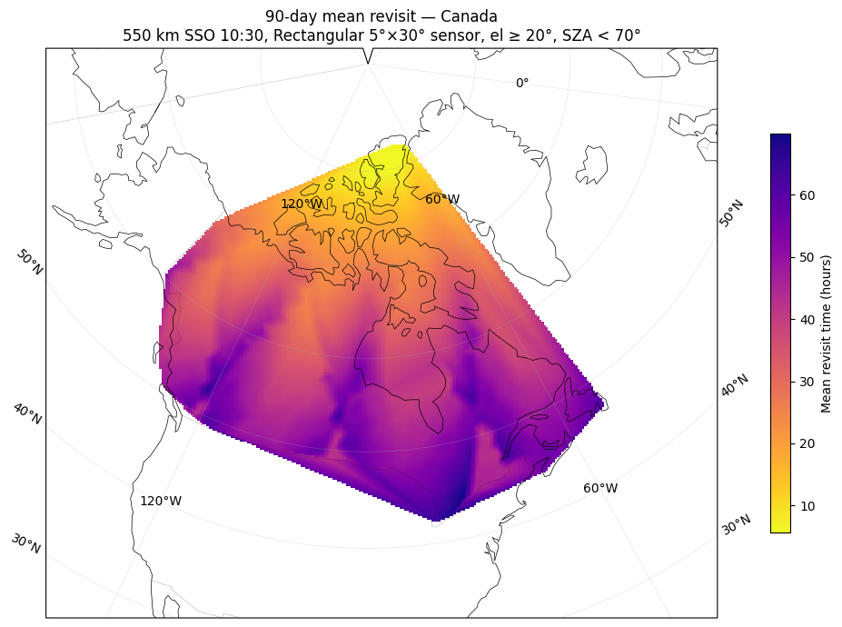 ../_images/examples_canada_coverage_15_0.png