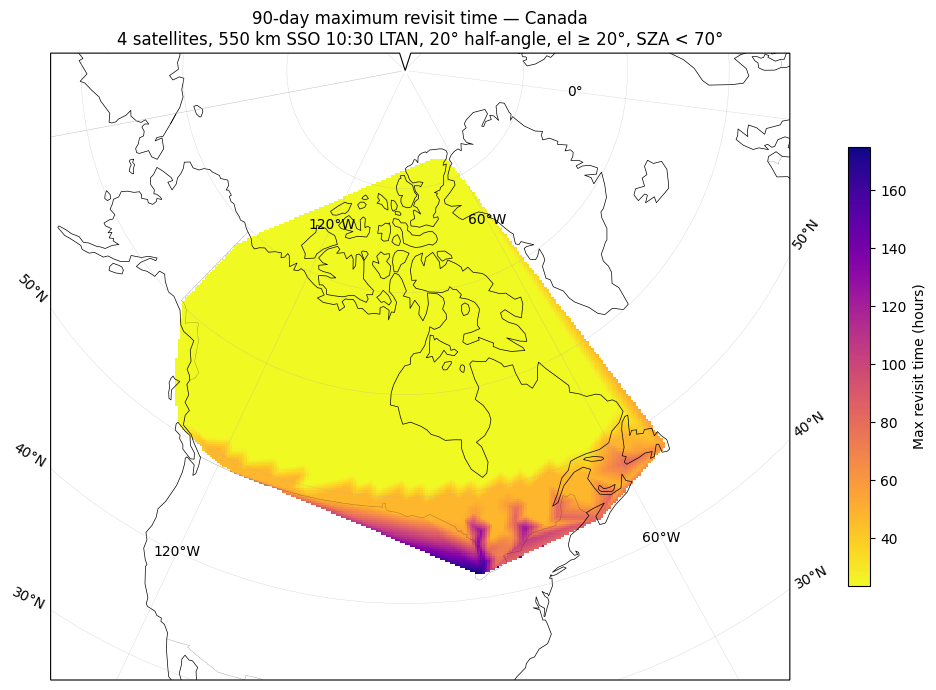 ../_images/examples_canada_coverage_constellation_14_0.png
