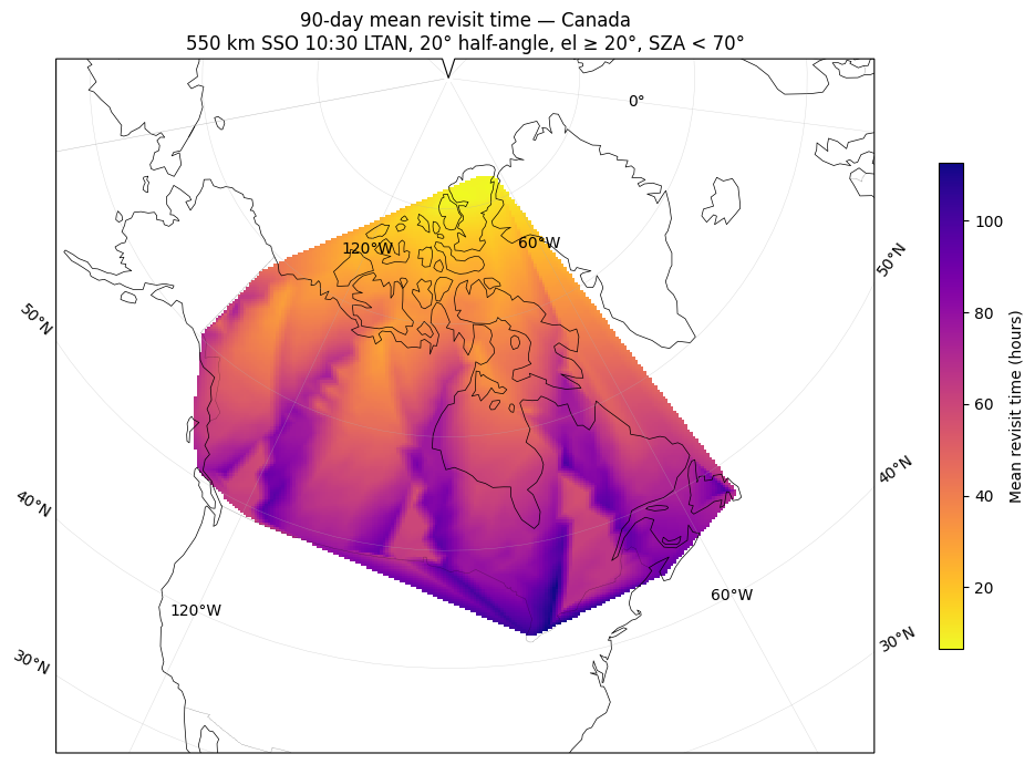 ../_images/examples_canada_coverage_15_0.png