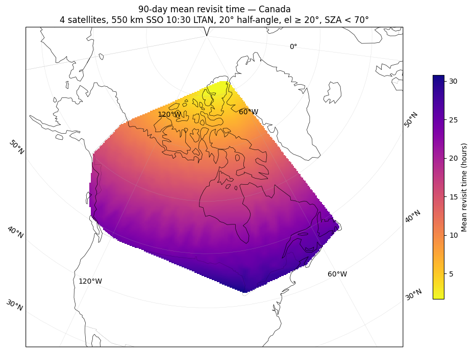 ../_images/examples_canada_coverage_constellation_13_0.png